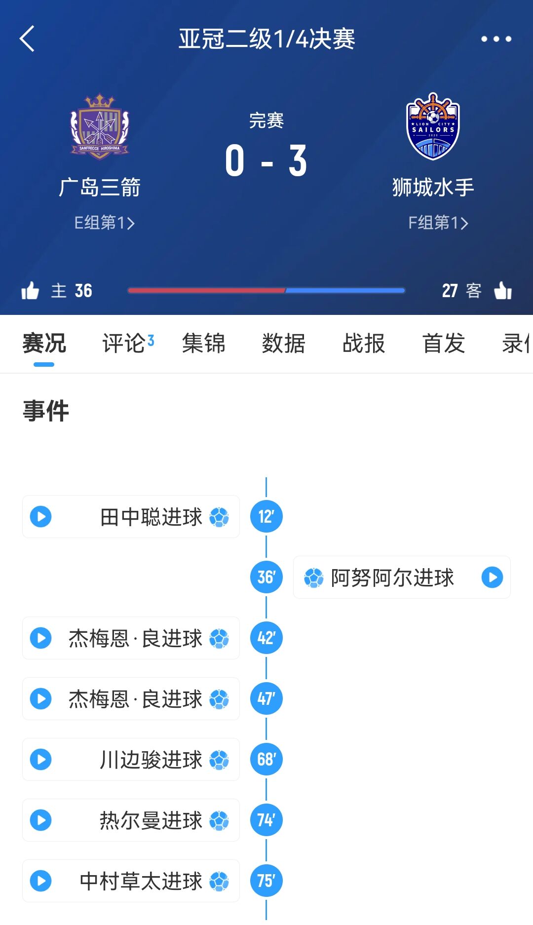 狮城水手主帅谈被判3-0胜广岛:很遗憾,其实不想以这种方式赢球